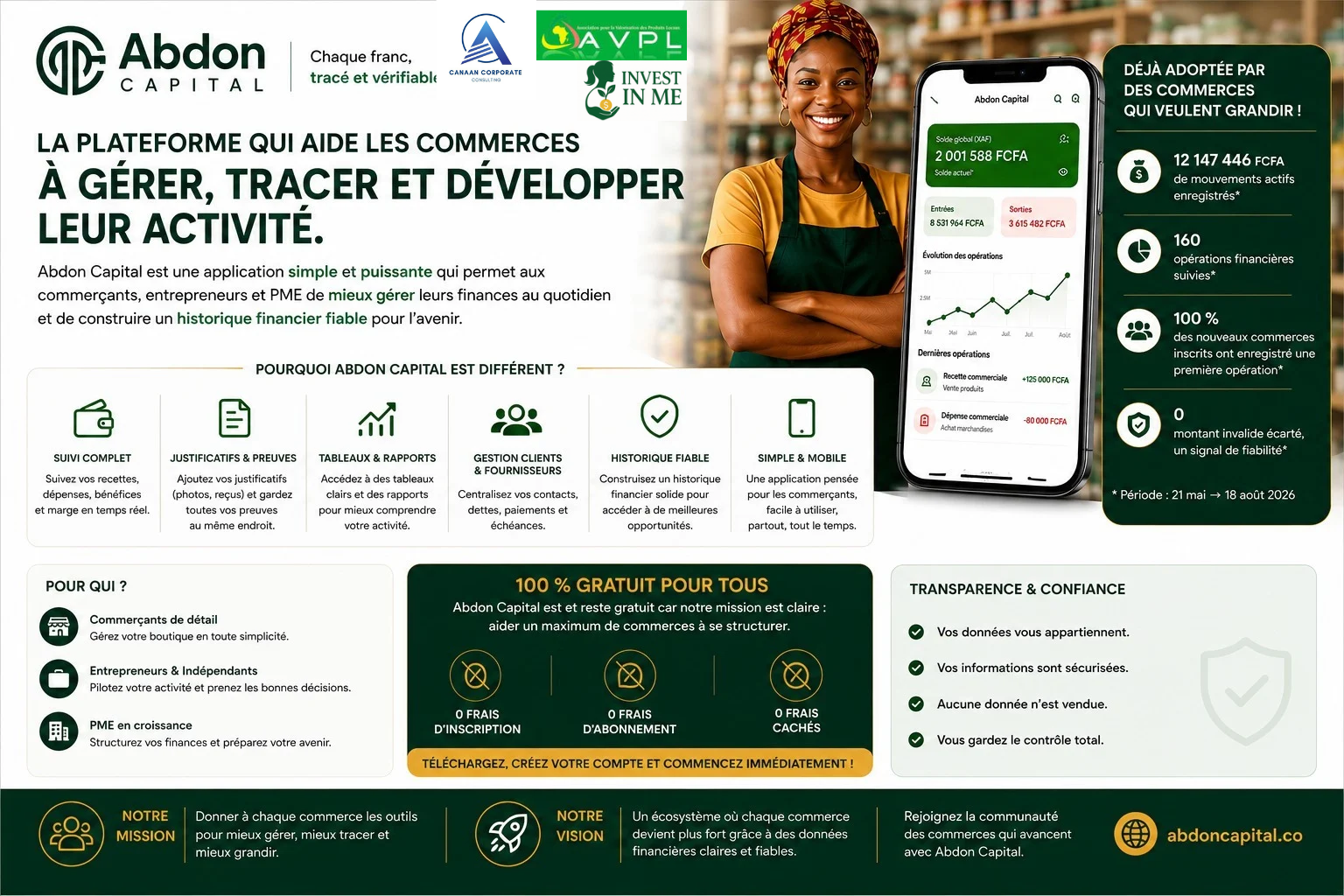 MES ÉTATS FINANCIERS EN UN CLIC