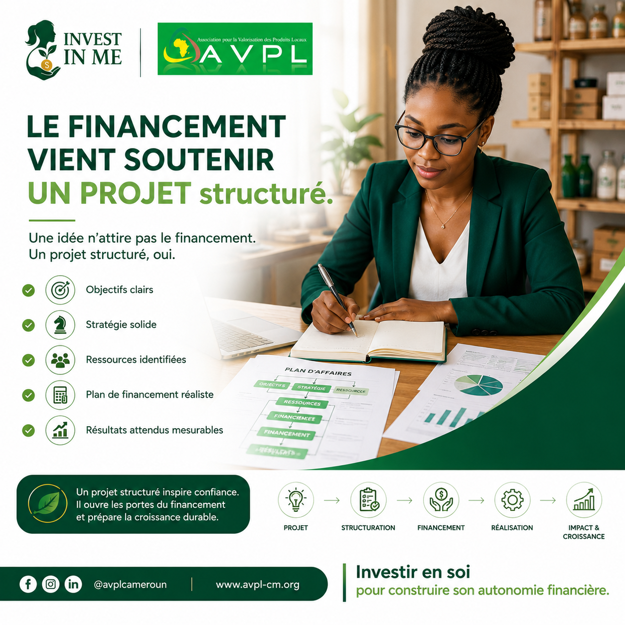 INVEST IN ME - COHORTE 2 ARRIVE